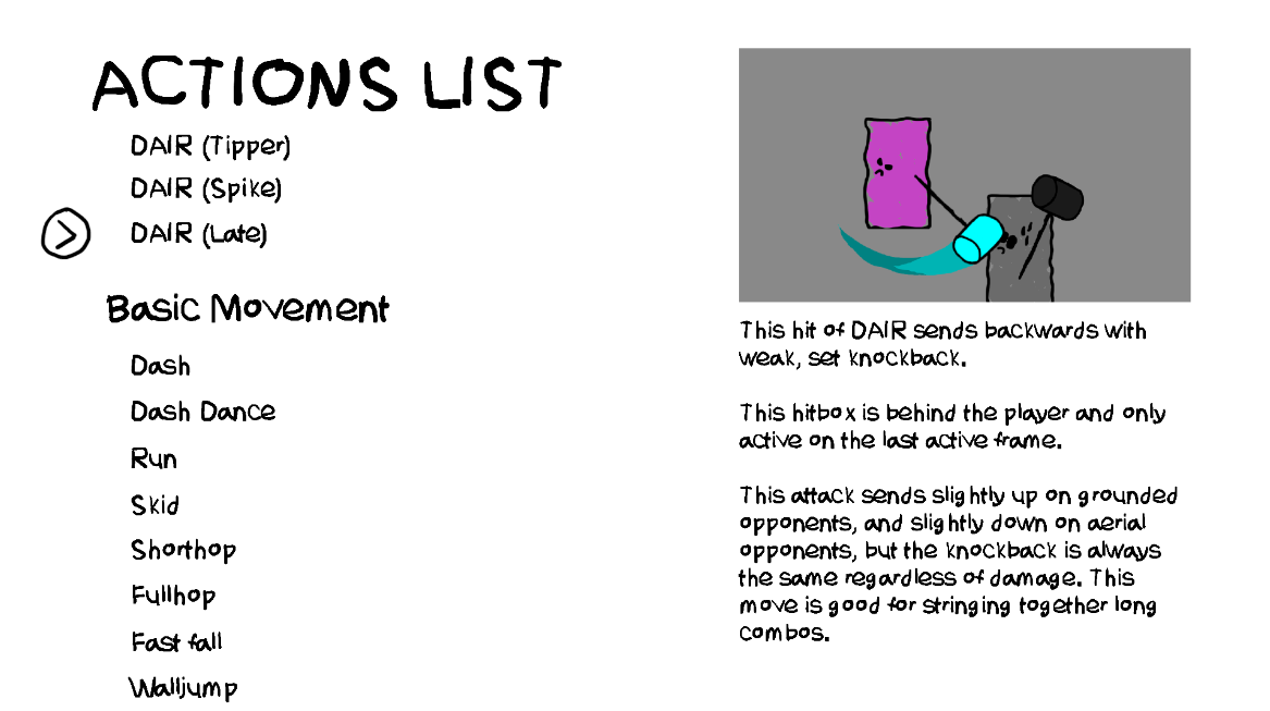 A screenshot of DAIR's actions list